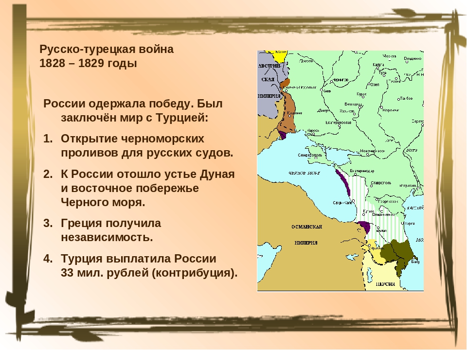 Русско турецкая война 1828 1829 презентация