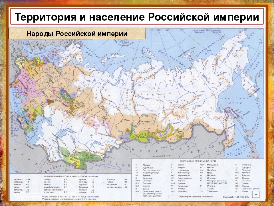 Территориальная империя. Российская Империя 19- 20 век карта. Российская Империя в начале 20 века. Территория Российской империи в начале 20 века. Карта Российской империи 20 века.