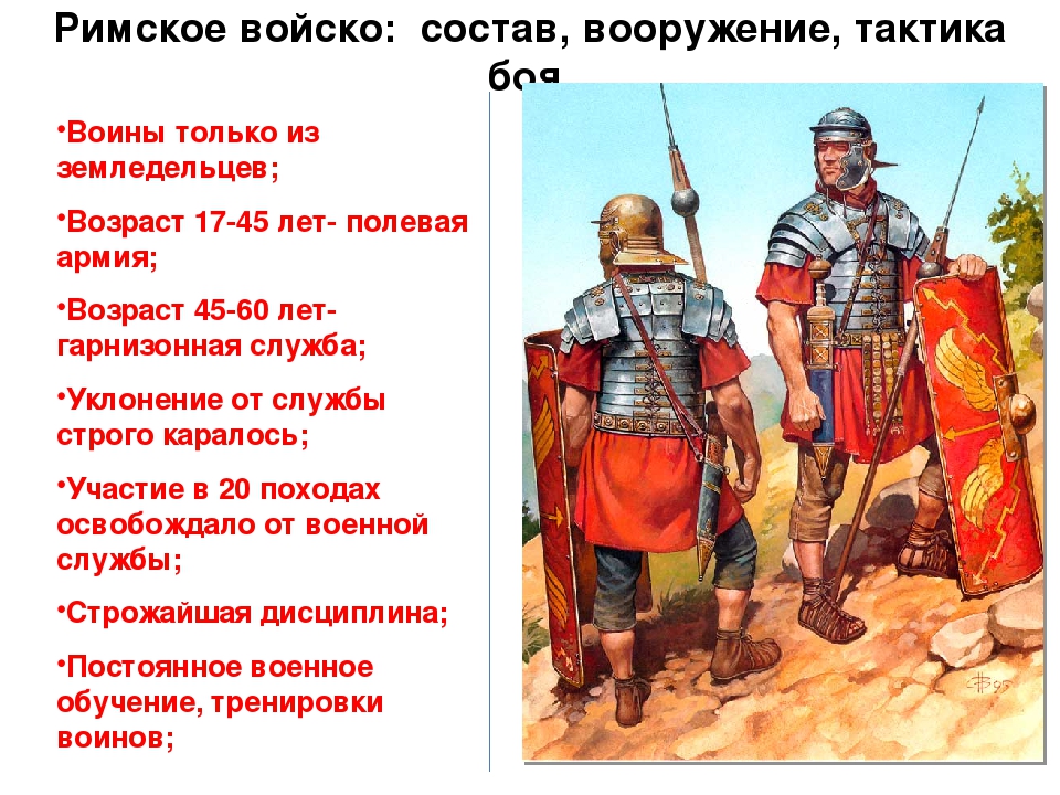 Легион история 5 класс. Римская армия презентация. Описание римской армии. Виды римских войск. Тактика боя Римского войска.