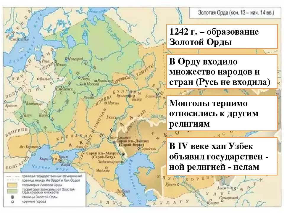 Русские княжества в составе золотой орды