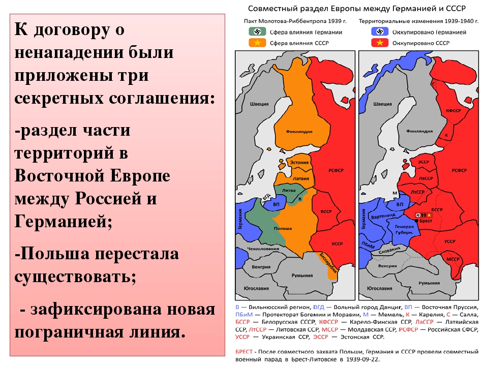 Расширение границ ссср. Сфера влияния Германии по пакту Молотова Риббентропа. Пакт Молотова и Риббентропа раздел Польши карта. Пакт Молотова Риббентропа это карта Европы. Сферы влияния СССР И Германии по пакту.