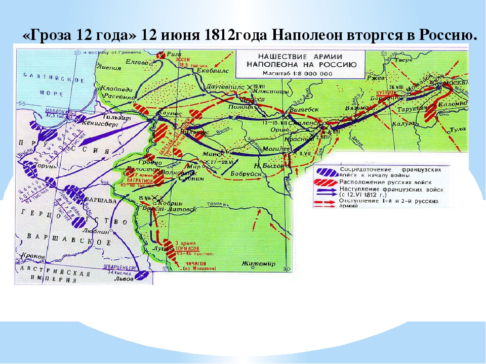 Вторжение наполеона в россию 1812 карта