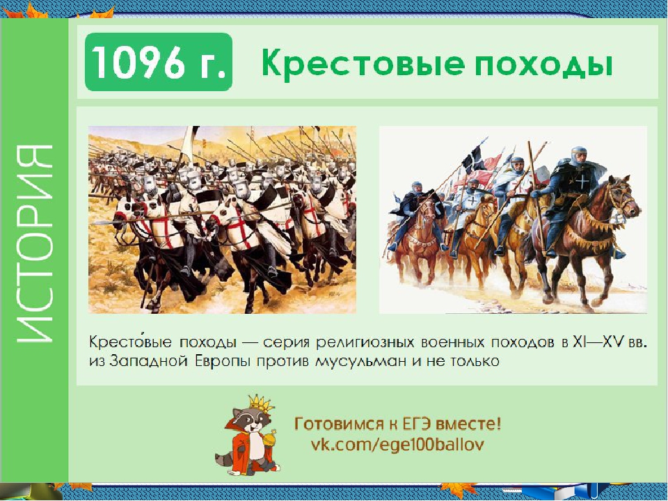 История крестовые походы презентация 6 класс история средних веков