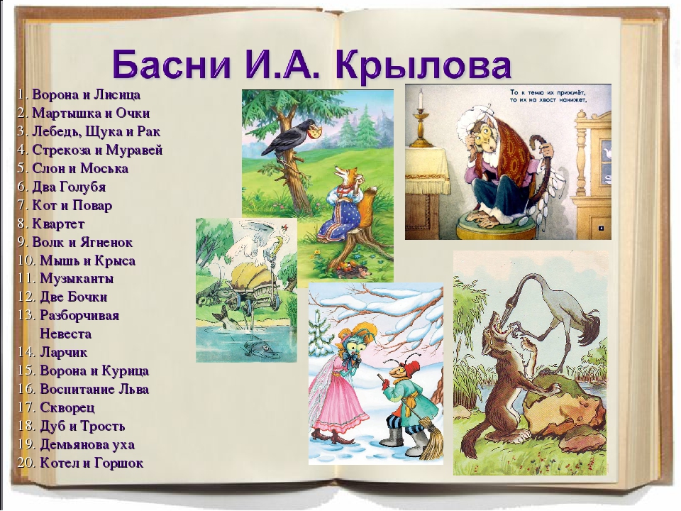 Какие басни написал. Басни презентация. Презентация по басням Крылова. Проект по басням Крылова. Басни Крылова 4 класс.