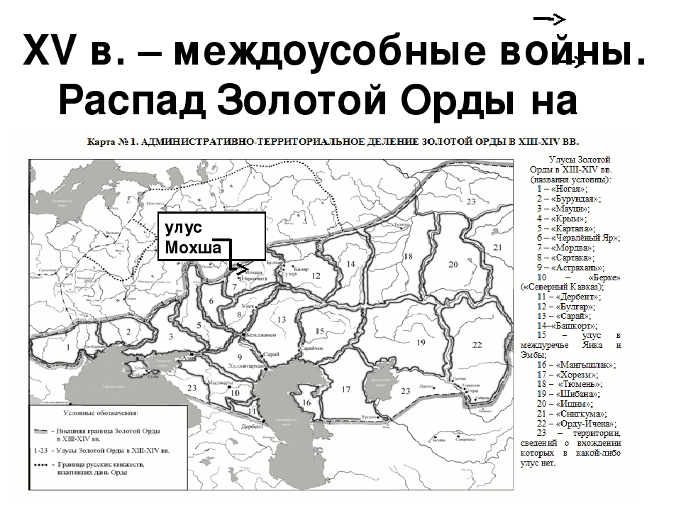 Контурная карта распад золотой орды 6 класс гдз