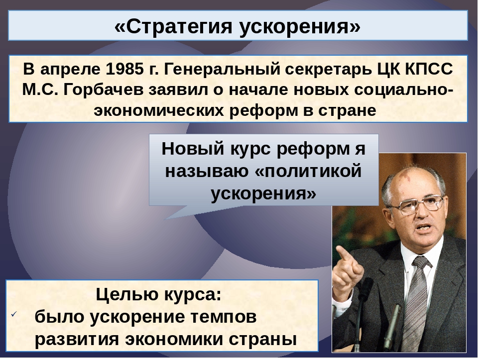 Последствия внешнеполитического курса горбачева. Ускорение социально-экономического развития Горбачев. Горбачев политика ускорения. Политика реформ Горбачева. Понятие перестройка.