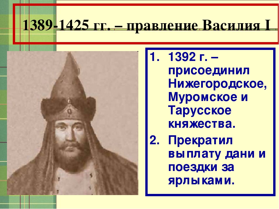 История 6 класс московское княжество в первой половине 15 века презентация