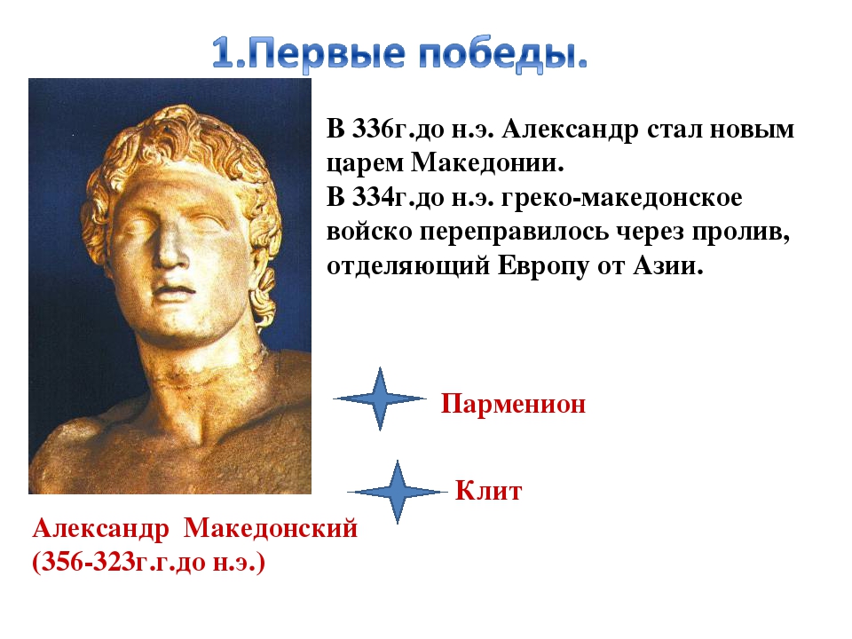 Составьте исторический портрет александра македонского по примерному плану происхождение воспитания