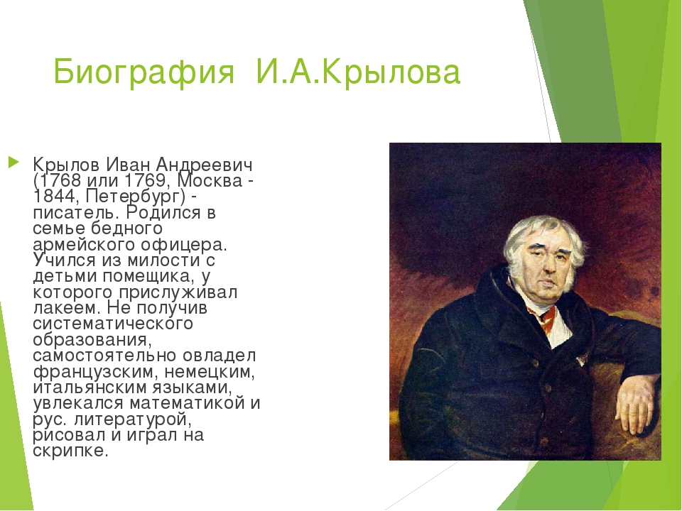 Иван крылов 2 класс школа россии презентация