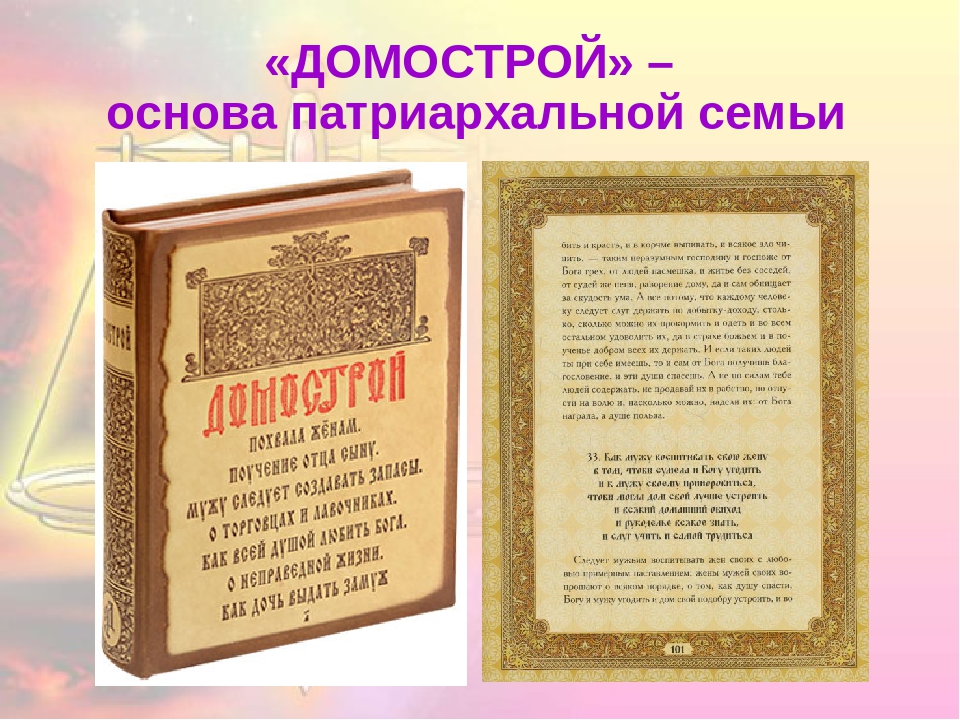 Домострой нижний. Домострой свод правил о семье. Структура Домостроя. Домострой основные положения. Современный Домострой.