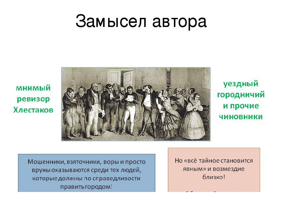 С какой целью н в гоголь прибегает к приему изображения мнимого ревизора по пьесе ревизор