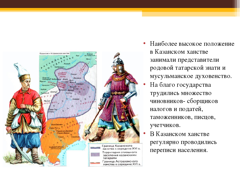 Казанское ханство презентация 7 класс