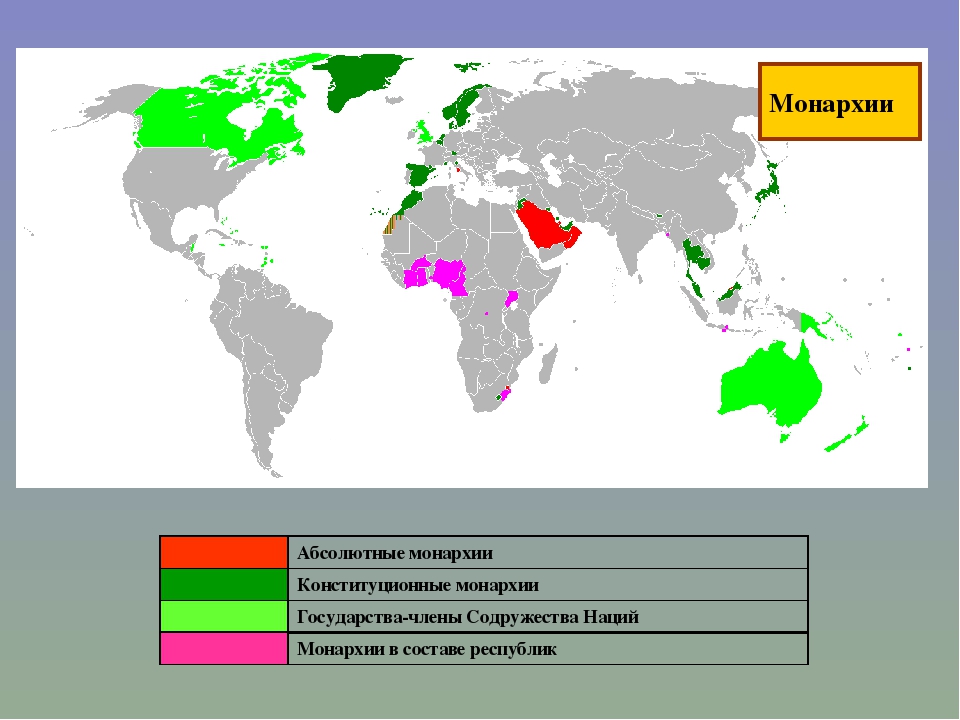 Карта по формам правления