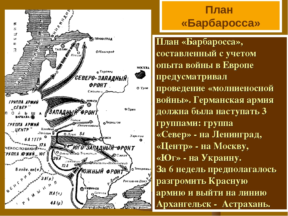 Как назывался план нападения германии на ссср разработанный в 1940 1941 гг