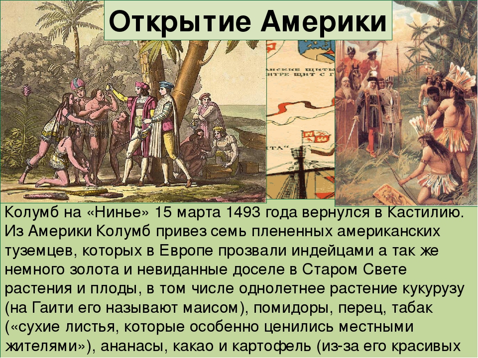 Америка открыта колумбом в году. Открытие Америки Колумбом. Открытие Америки доклад. Открытие Колумба открытие Америки. Завоевание Америки кратко.