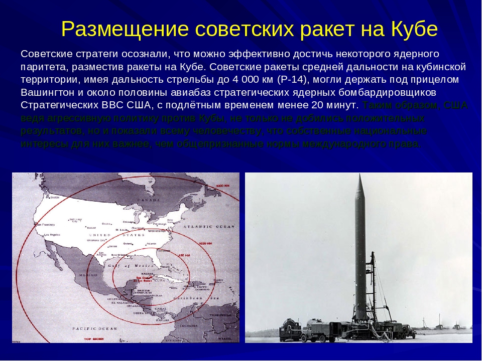 Укрощение огня развитие советской ракетной техники в 1940 1980х гг презентация