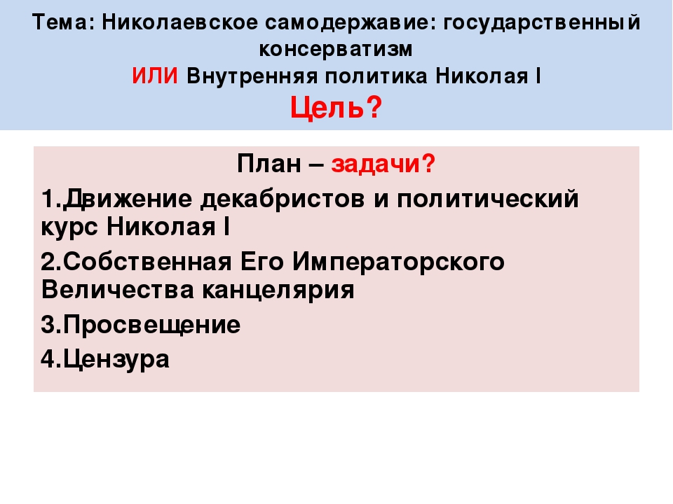 Николаевское самодержавие государственный консерватизм презентация 9 класс