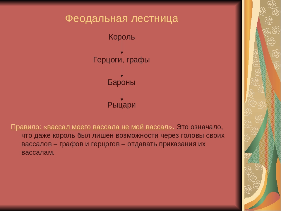 Составьте схему феодальной лестницы 6 класс история средних веков