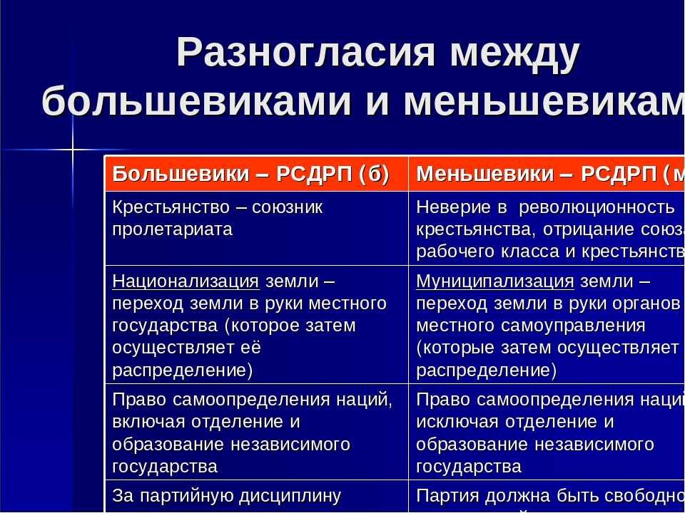 2 экономика европы и образец для всех революционеров