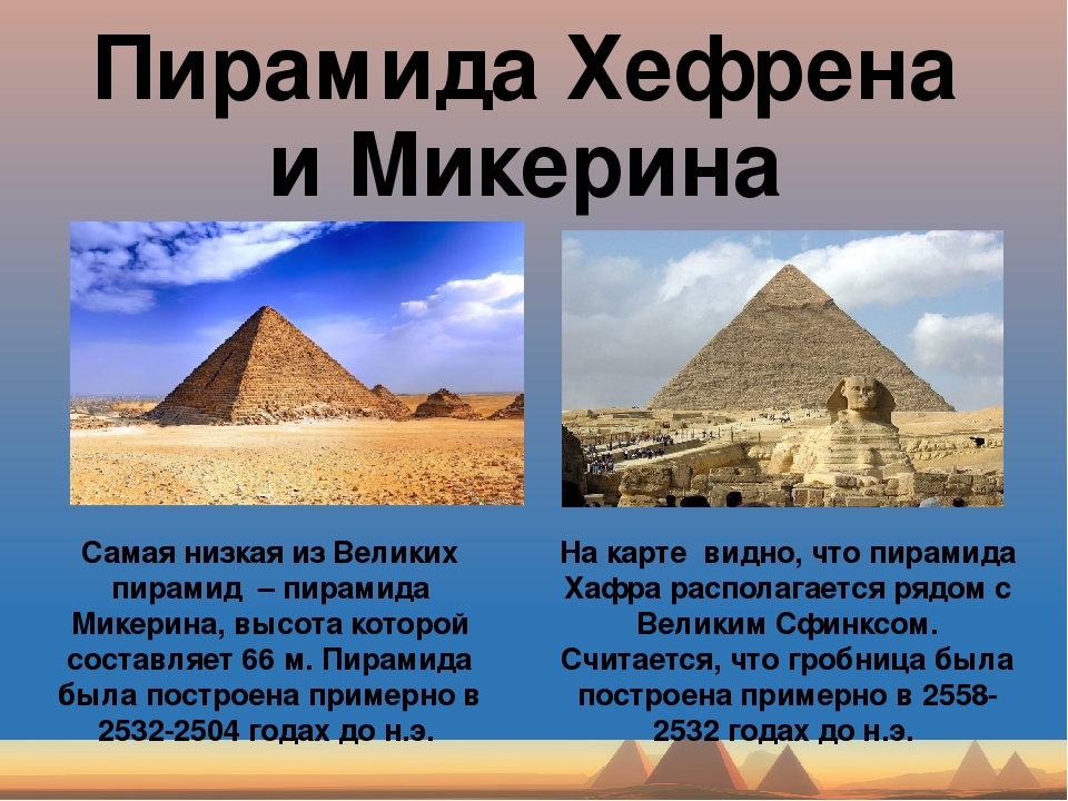 Основание пирамиды хефрена. Хеопс Хефрен Микерин пирамиды. Пирамиды Хефрена и Микерина. Пирамиды фараонов Хеопса Хефрена и Микерина. Пирамида Хеопса Микерина Хефрена подписанные.