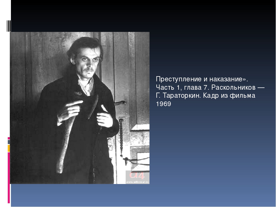 Какое преступление раскольникова. Глава Раскольников. Части преступления и наказания. Глава 3 часть 3 преступление и наказание. Преступление и наказание 1 часть.