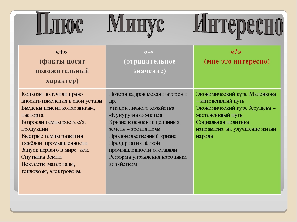 Внутренняя политика в период застоя