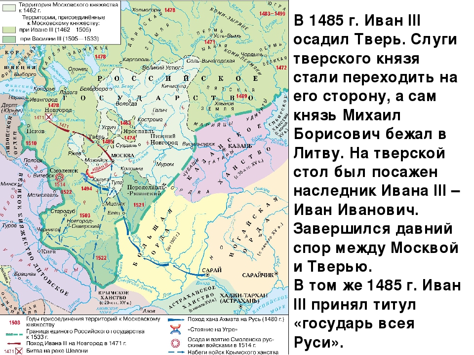 Схема московского княжества