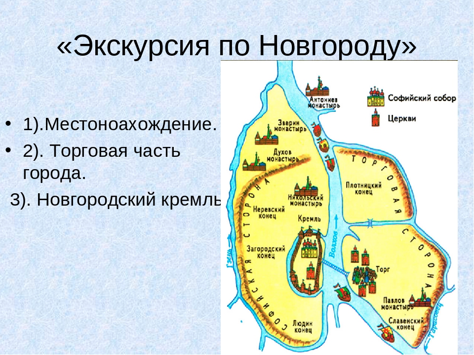 История городов древней руси проект по истории 6 класс великий новгород