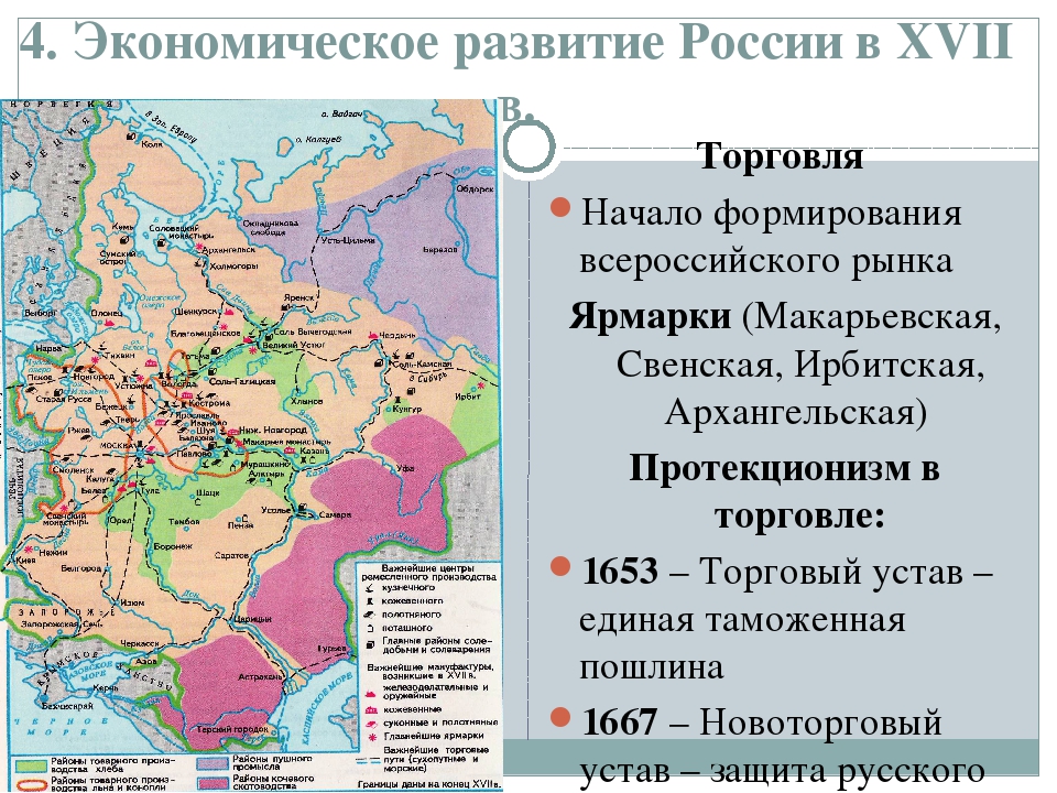 Российское экономическое развитие. Экономическое развитие России в 17 веке. Экономичное развитие России в 17 веке. Экономическое развитие России в 17 веке кратко. Социально-экономическое развитие России в 17 веке таблица.