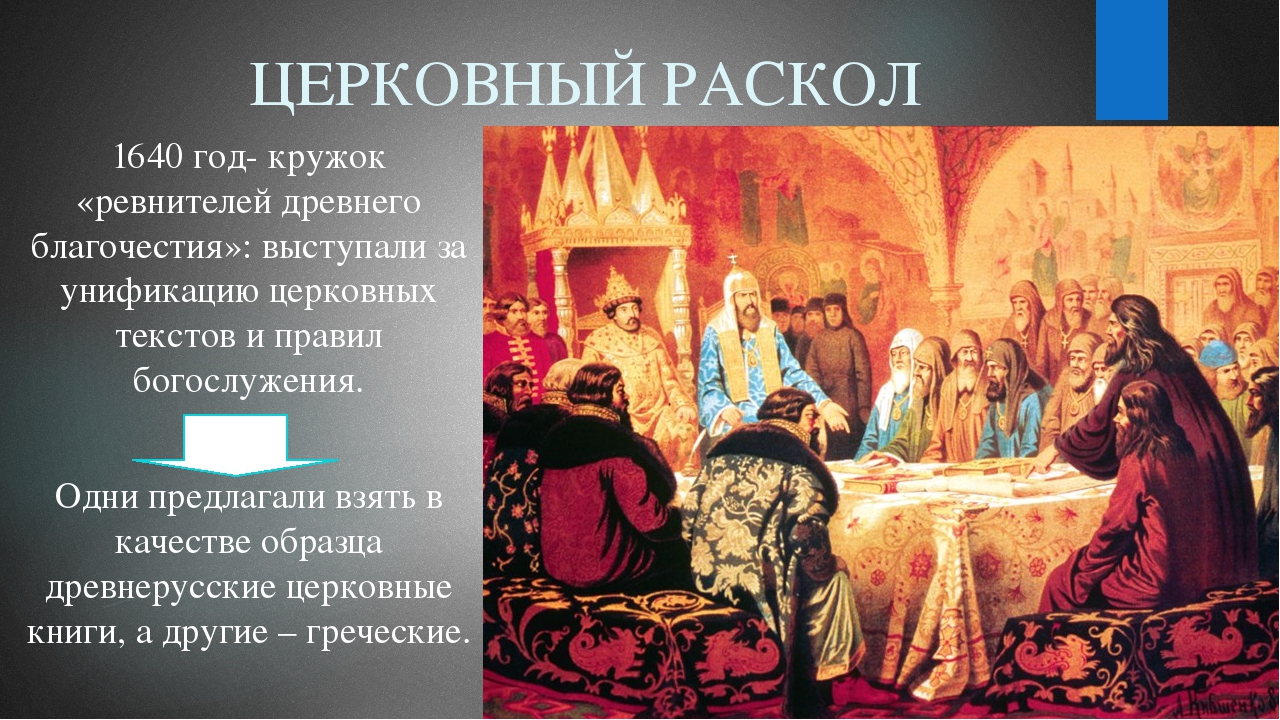 Никон церковный собор 1654 года