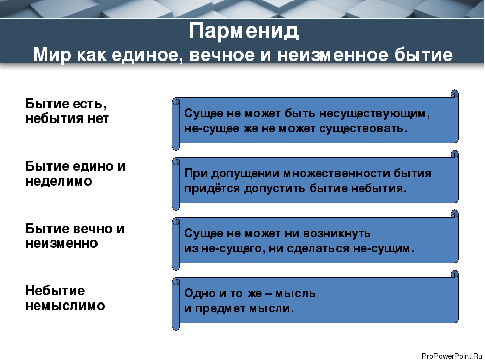 Концепция бытия парменида. Учение Парменида. Парменид кратко. Бытие Парменида. Учение Парменида о бытии.