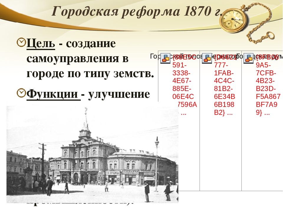 Городская реформа 1870 картинки