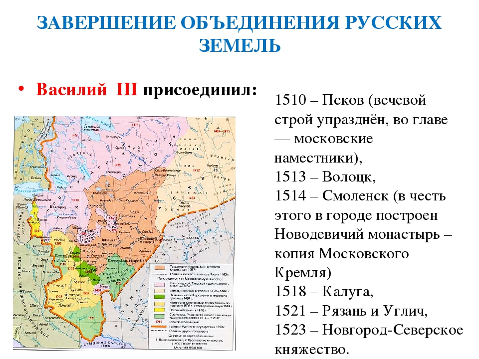 Образование российского централизованного государства контурная карта 6 класс