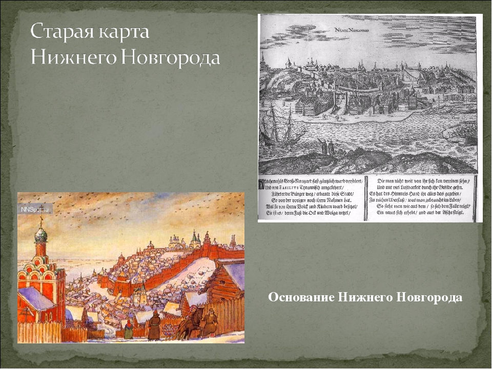 Князь основавший новгород. 1221 Год основания Нижнего Новгорода. Нижний Новгород основан в 1221 Владимирским князем. Основание Нижнего Новгорода. Год основания Новгорода.