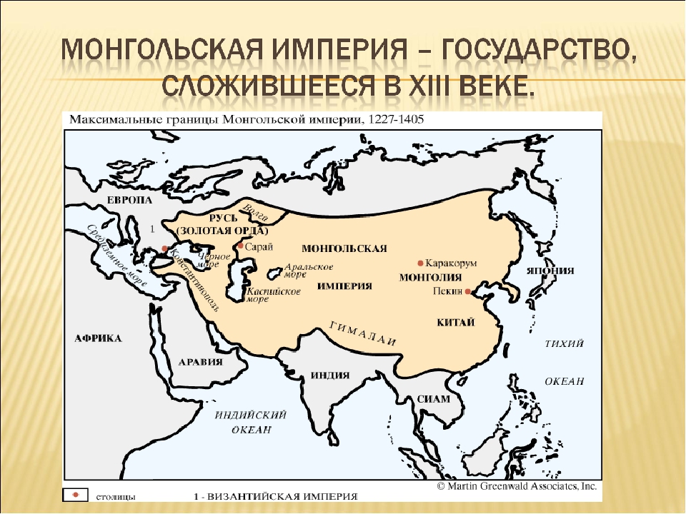 Карта образование монгольской империи