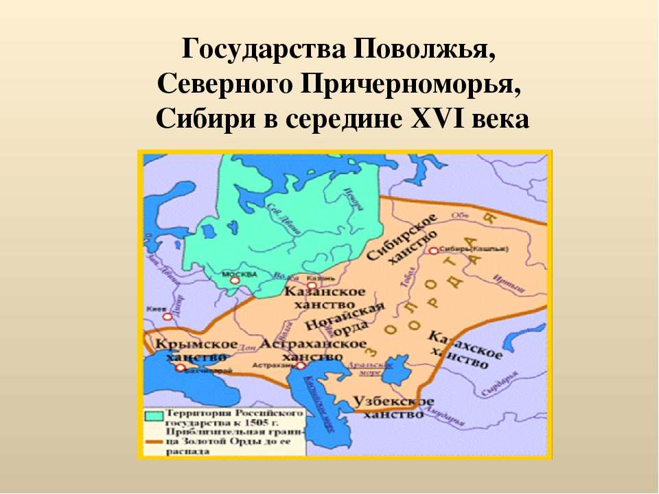 Проект государства поволжья северного причерноморья сибири в середине 16 века 7 класс по истории