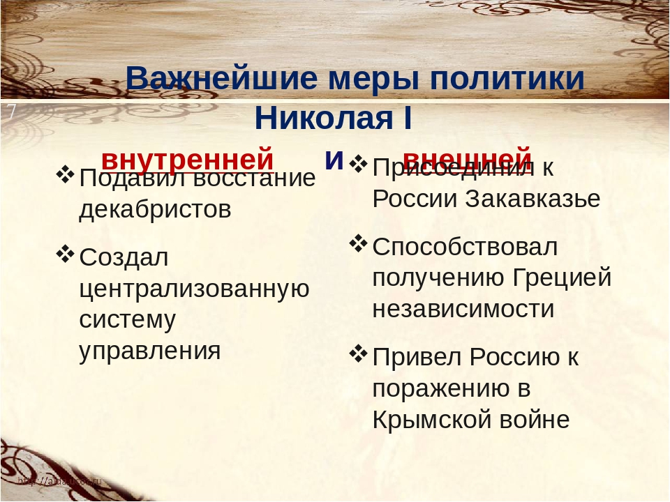 Направления внутренней политики николая. Правление Николая 1 внутренние реформы. Внутренняя политика Николая 1.