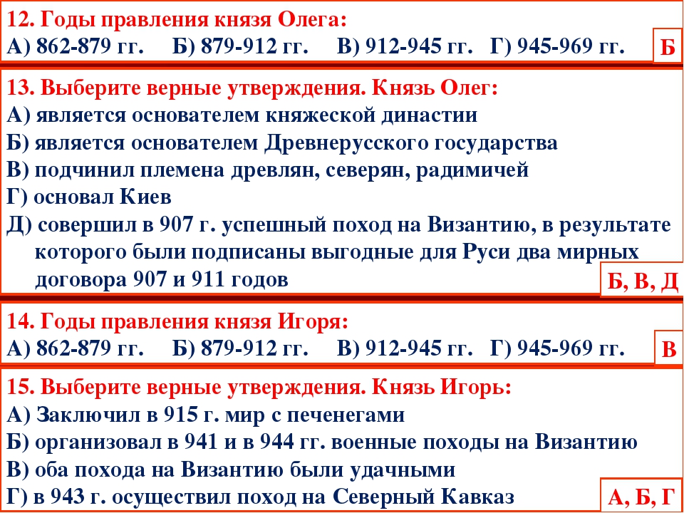 Внешняя политика олега 879 912