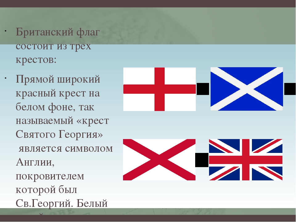 Флаги состоящие из 3 цветов. Кресты на флаге Великобритании. Флаг Великобритании из чего состоит. Белый флаг с красным крестом. Флаг Британии из чего состоит.
