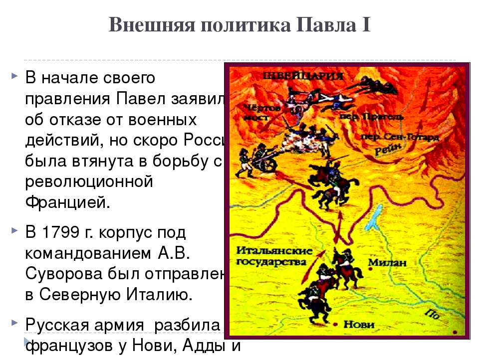 Контурная карта внешняя политика павла 1