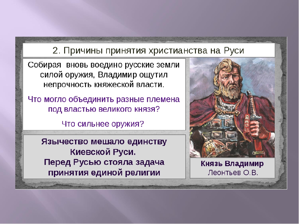 Христианство и другие религии соседей древней руси исторический выбор князя владимира проект