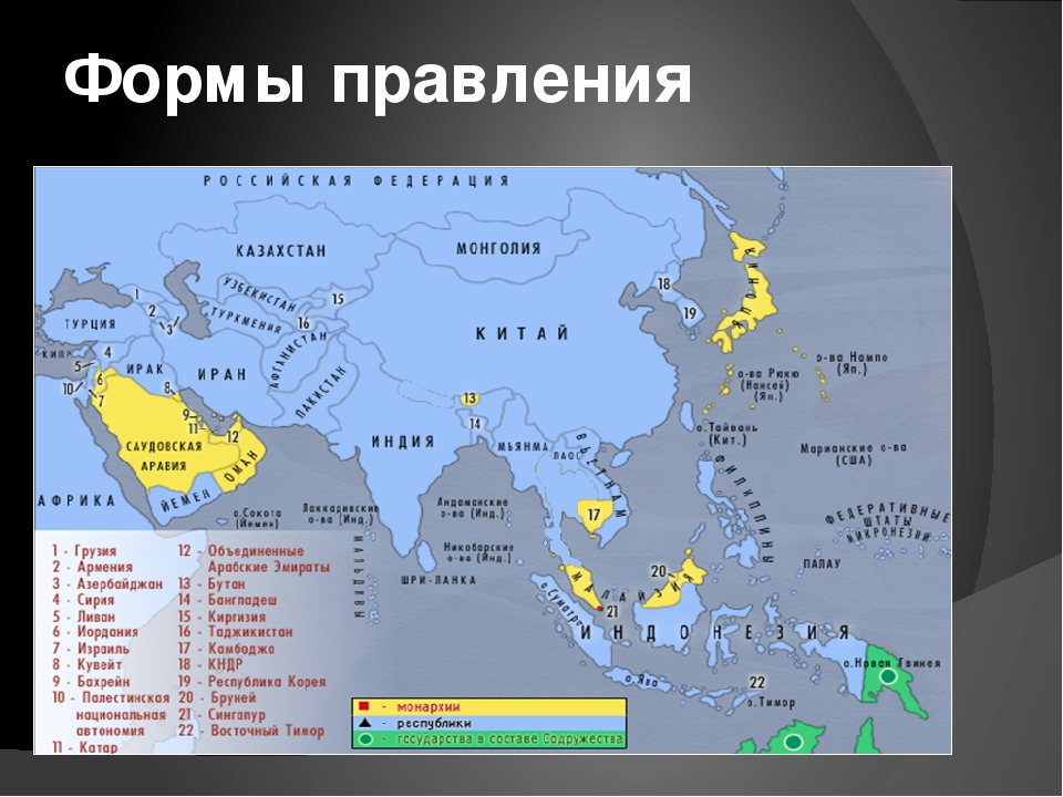 Какие страны евразии являются ограниченными монархиями. Формы правления стран Азии. Карта Азии монархии и Республики. Формы правления стран зарубежной Азии. Монархии и Республики зарубежной Азии на карте.
