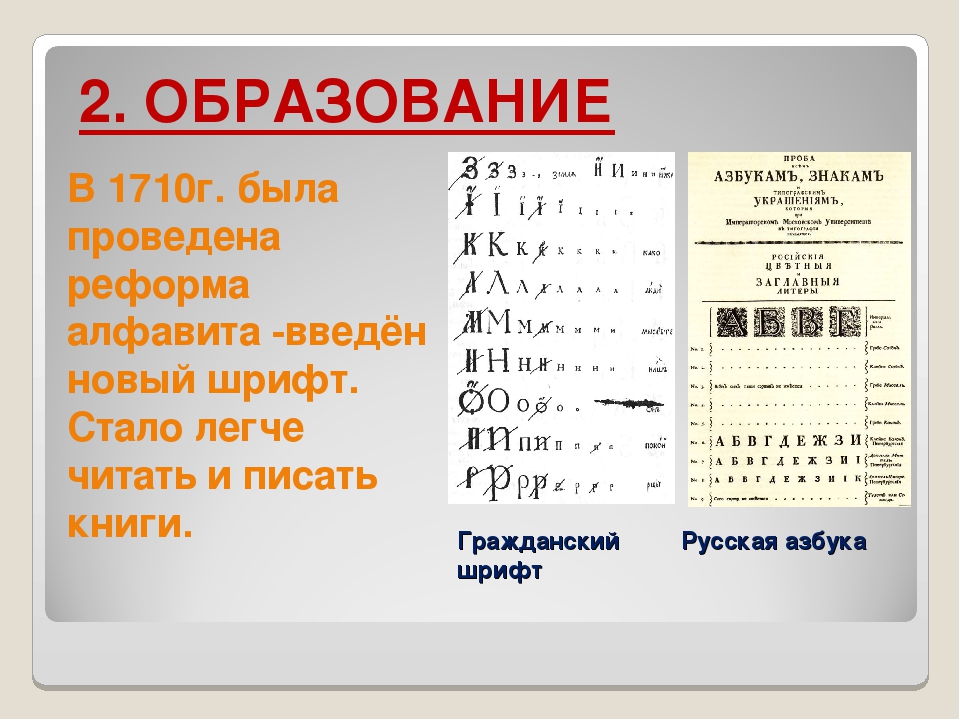 Введение гражданской азбуки. Реформа алфавита при Петре 1. Гражданский шрифт при Петре 1. Азбука после реформы Петра 1. Азбука до Петра 1.