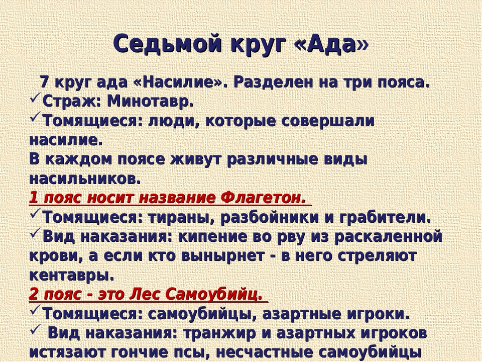 Названия ада. 7 Кругов ада. Седьмой круг ада. 7 Кругов ада по Библии описание. Божественная комедия круги ада.