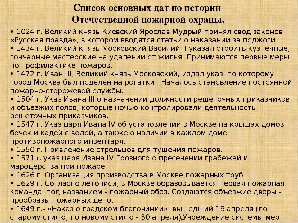 100 основных дат. Значимые даты в истории пожарной охраны.