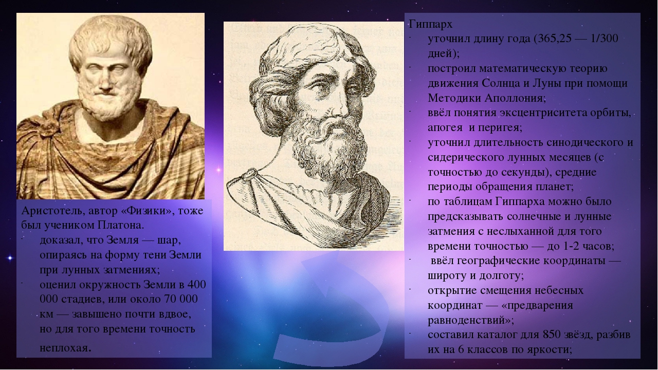 Долгов платон. Платон астрономия. Аристотель астрономия открытия. Аристотель вклад в астрономию. Платон был учеником.