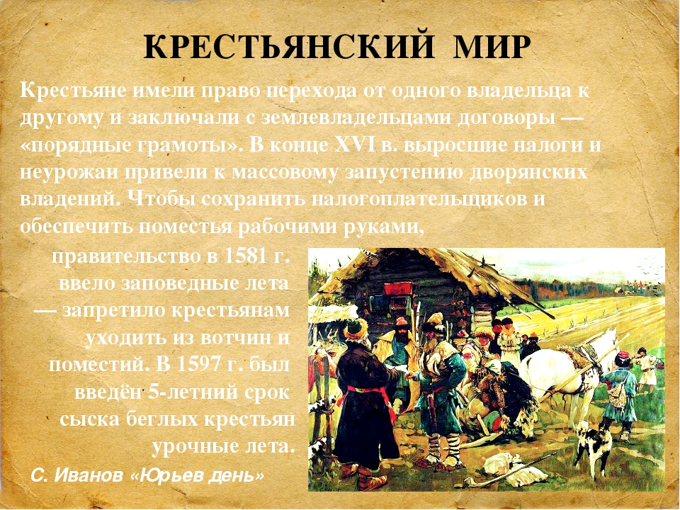 Развитие городов и быт жителей руси презентация 6 класс пчелов