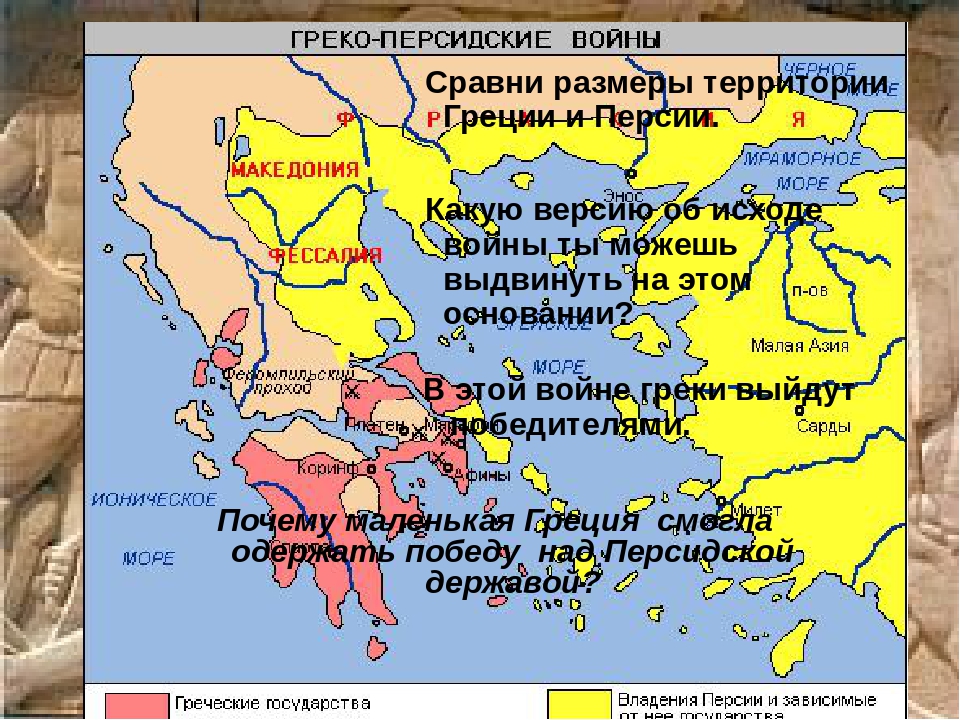 Карта греко персидские войны 5 класс история