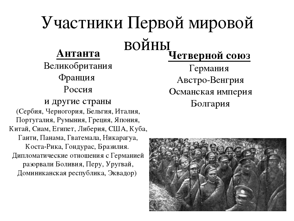 Основные союзники и противники россии в первой мировой войне схема