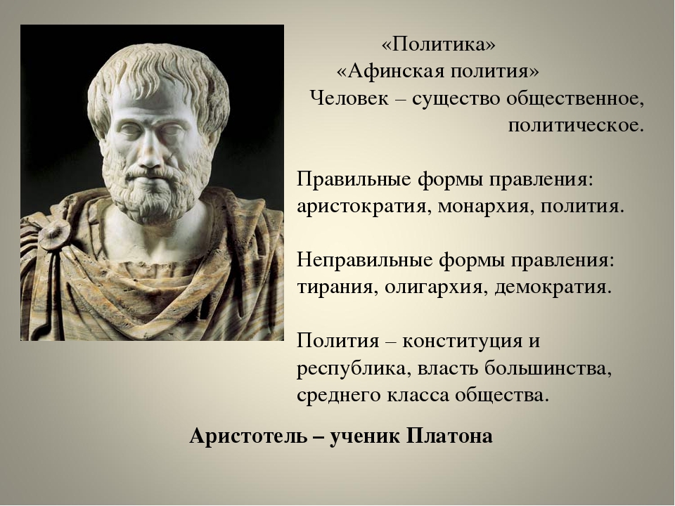 Полития. Полития Аристотеля. Аристотель. Политика. Афинской политии Аристотеля. Аристотель о политике.